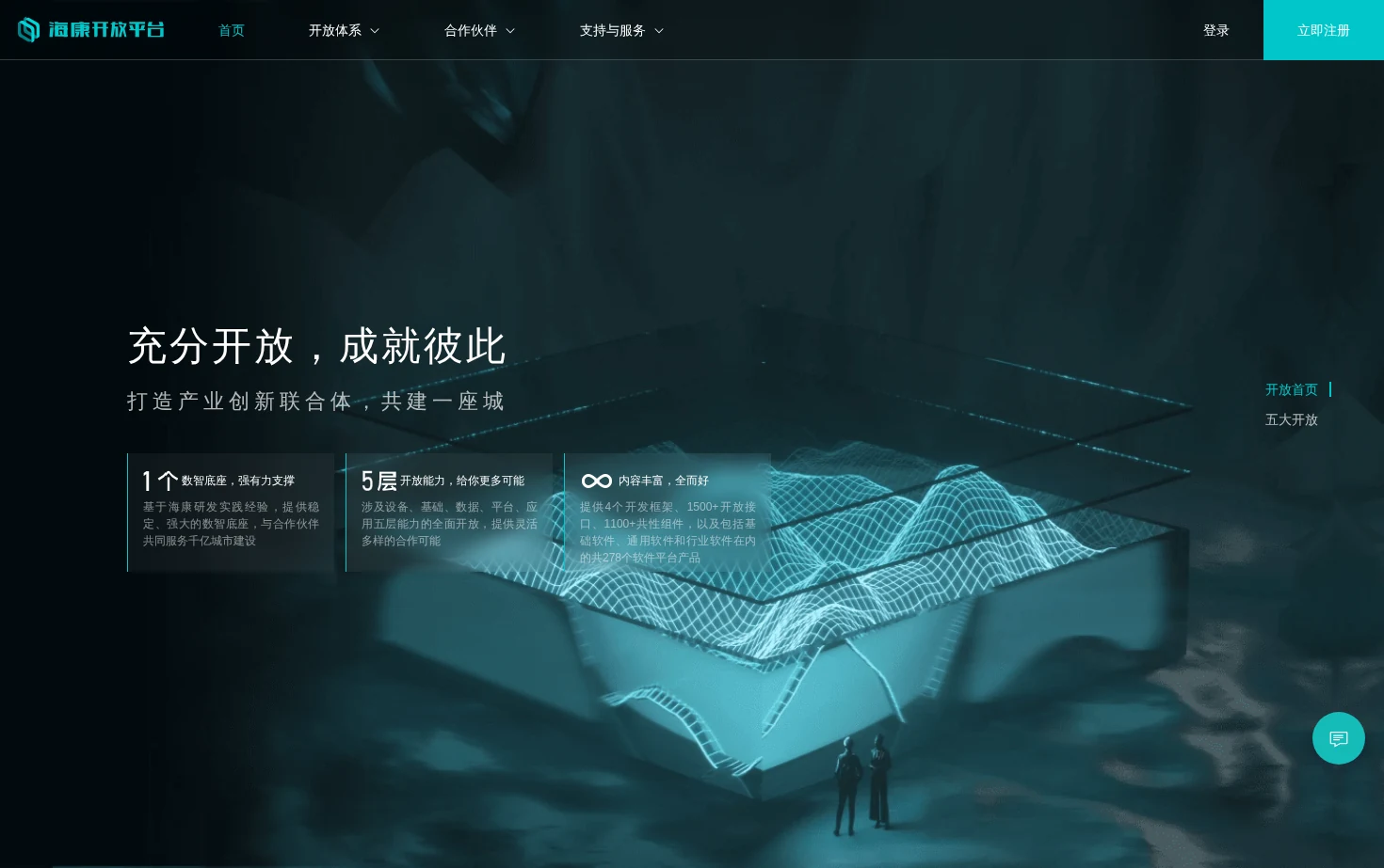 海康开放平台 页面快照